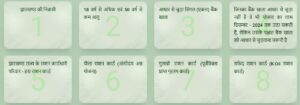 Maiya Samman Yojana Name Correction